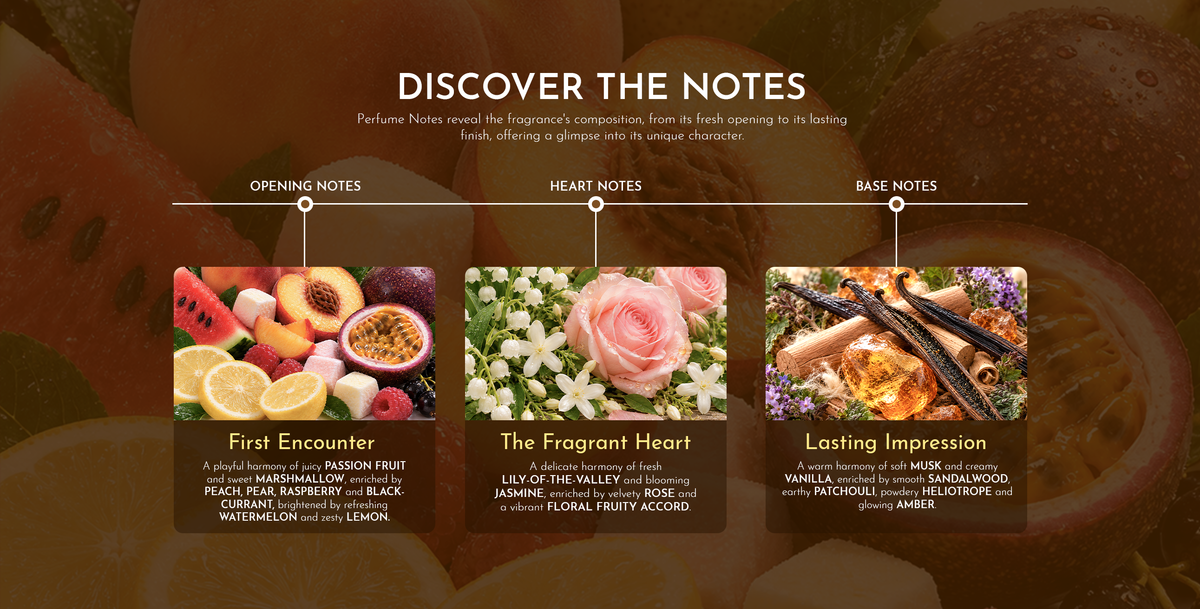 Emper Perfumes UAE